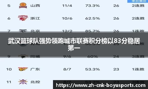 bob博鱼体育平台